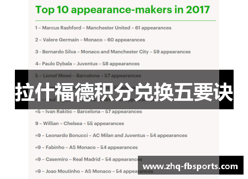 拉什福德积分兑换五要诀 拉什福德积分兑换五要诀