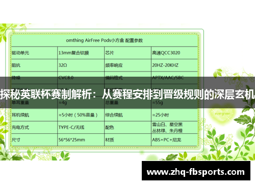 探秘英联杯赛制解析：从赛程安排到晋级规则的深层玄机