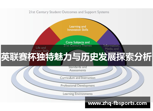 英联赛杯独特魅力与历史发展探索分析