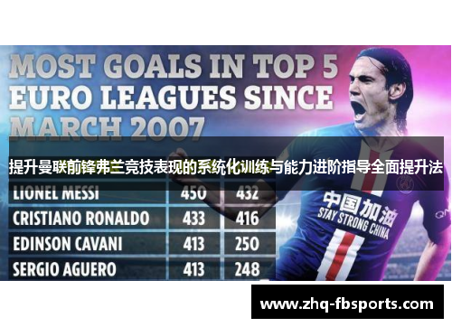 提升曼联前锋弗兰竞技表现的系统化训练与能力进阶指导全面提升法 提升曼联前锋弗兰竞技表现的系统化训练与能力进阶指导全面提升法