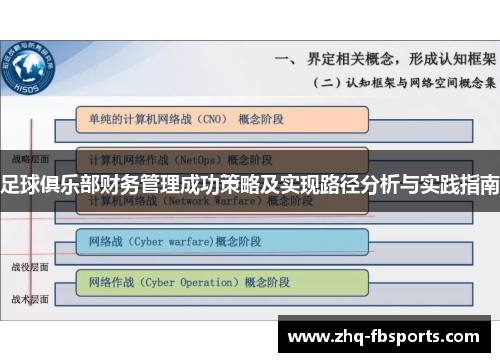 足球俱乐部财务管理成功策略及实现路径分析与实践指南 足球俱乐部财务管理成功策略及实现路径分析与实践指南