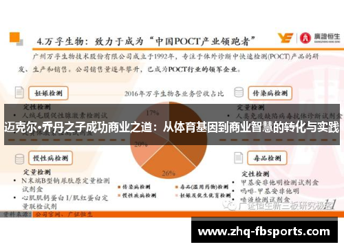 迈克尔·乔丹之子成功商业之道:从体育基因到商业智慧的转化与实践 迈克尔·乔丹之子成功商业之道:从体育基因到商业智慧的转化与实践