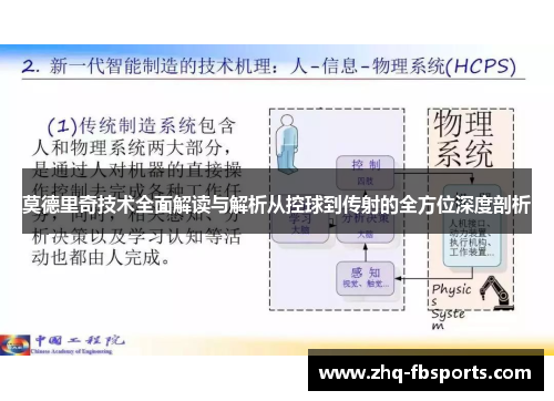 莫德里奇技术全面解读与解析从控球到传射的全方位深度剖析 莫德里奇技术全面解读与解析从控球到传射的全方位深度剖析