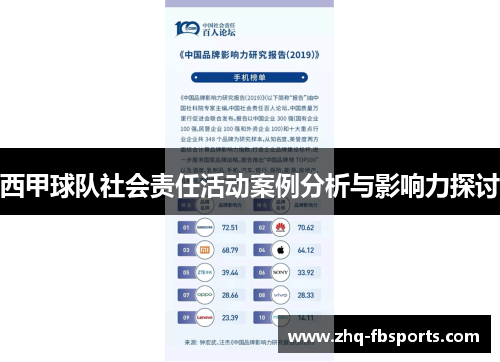 西甲球队社会责任活动案例分析与影响力探讨