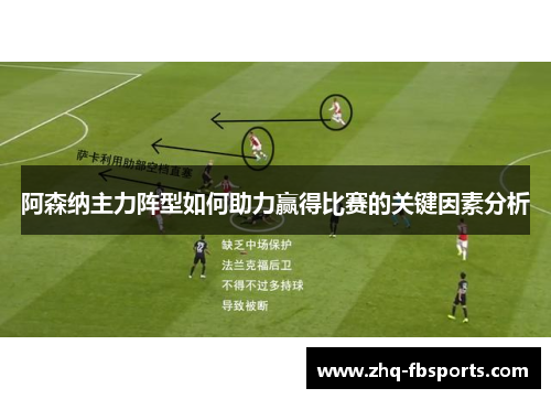 阿森纳主力阵型如何助力赢得比赛的关键因素分析 阿森纳主力阵型如何助力赢得比赛的关键因素分析